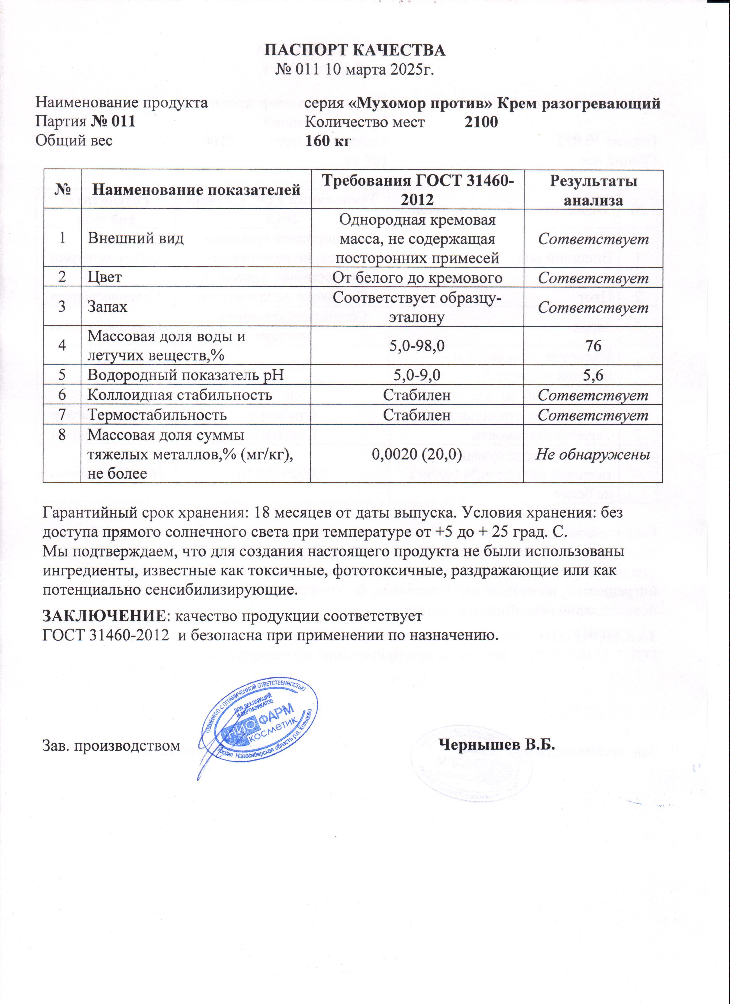Паспорт №032025
